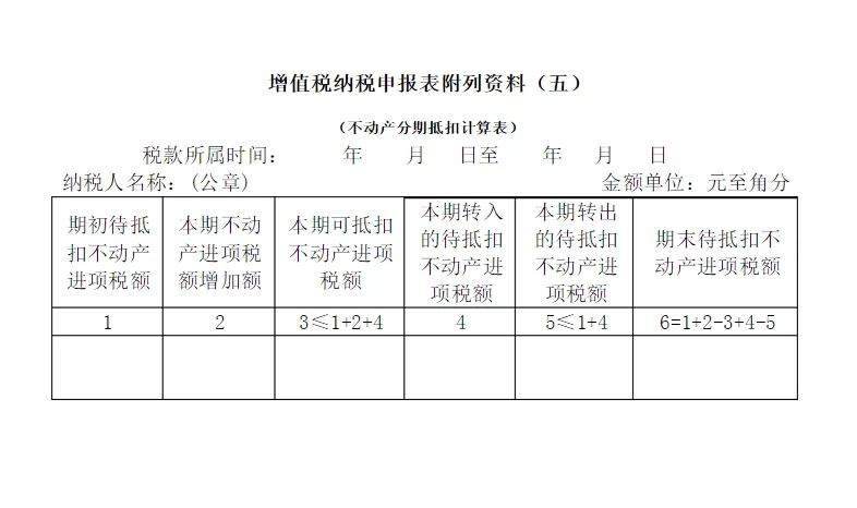 会计兼职能同时做几家公司账?税务规定允许吗?