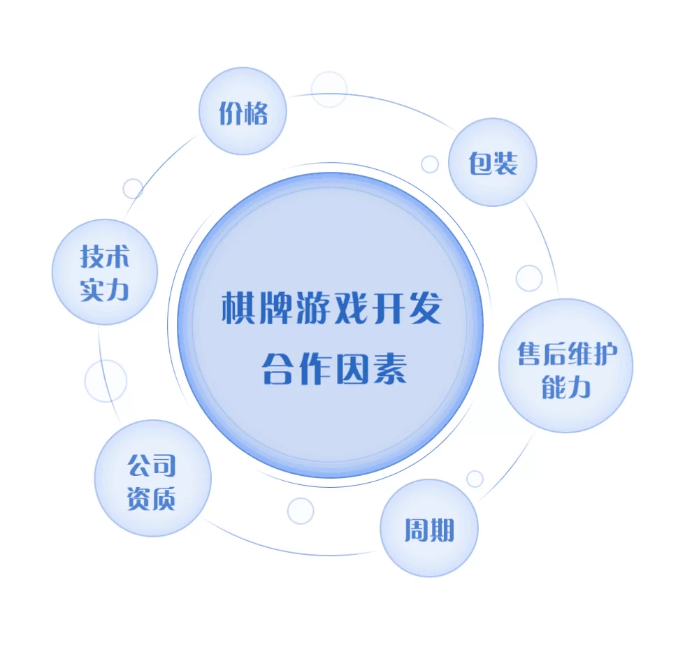 供应链翻译兼职靠谱吗?龙头供应链兼职是骗局?
