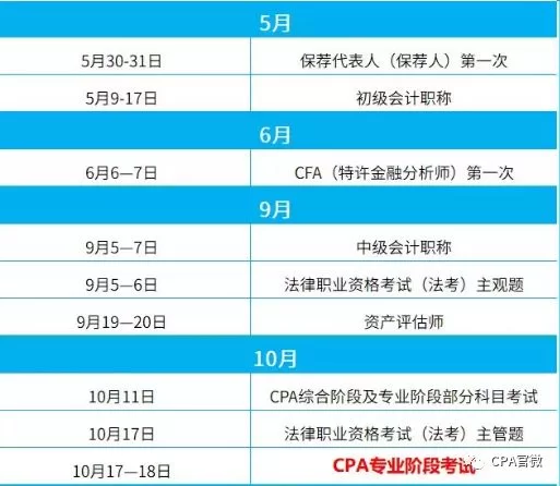 会计适合做什么副业,赚钱又靠谱有哪些?