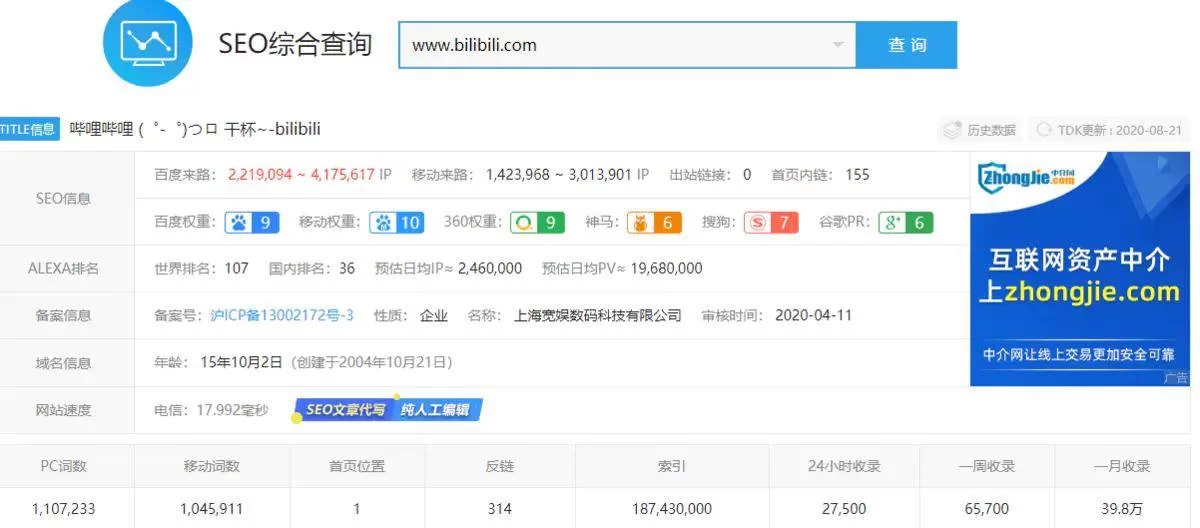 余干兼职平台有哪些?在家能做的工作靠谱吗?