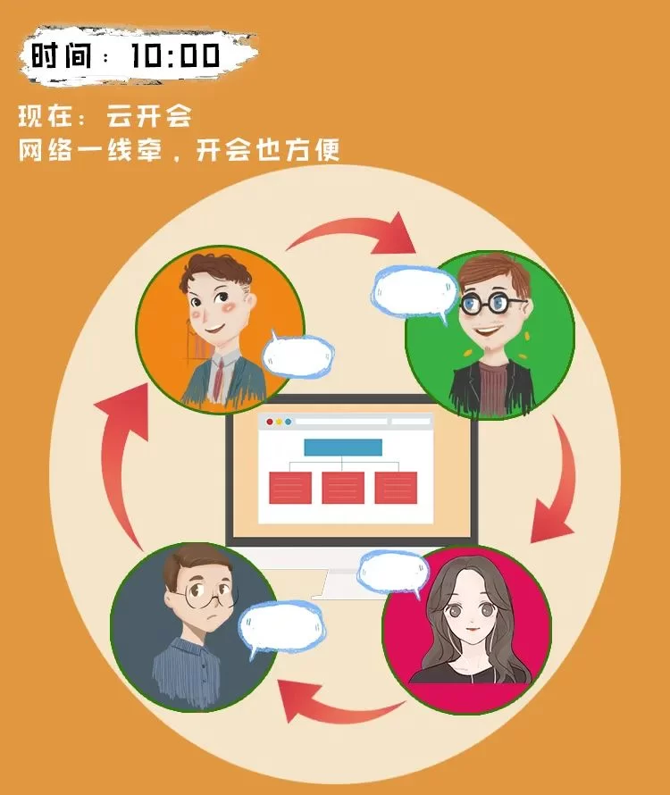 会画画适合做哪些副业,上班族能干点啥?