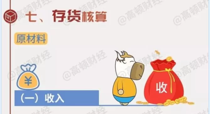 会计小白能做什么兼职?电脑上周末也能做这些!