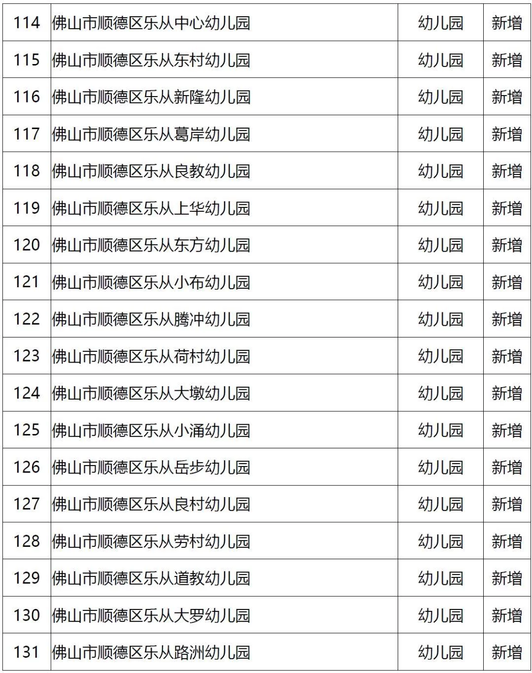 佛山钢琴兼职哪里找靠谱,平台一小时多少钱?