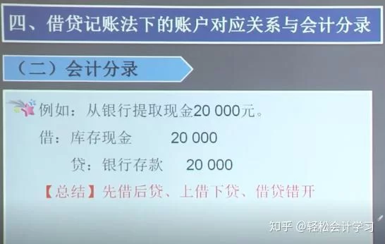 会计分录和账务处理怎么弄?新手也能整明白吗?
