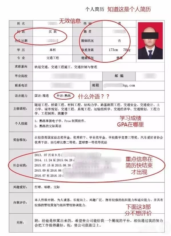 体育兼职简历怎么写?体育生简历模板填写参考