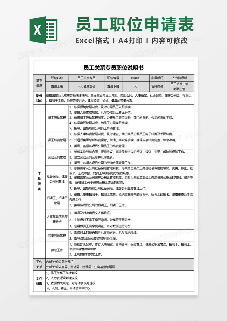 体系专员兼职靠谱吗?岗位职责主要做些啥工作?