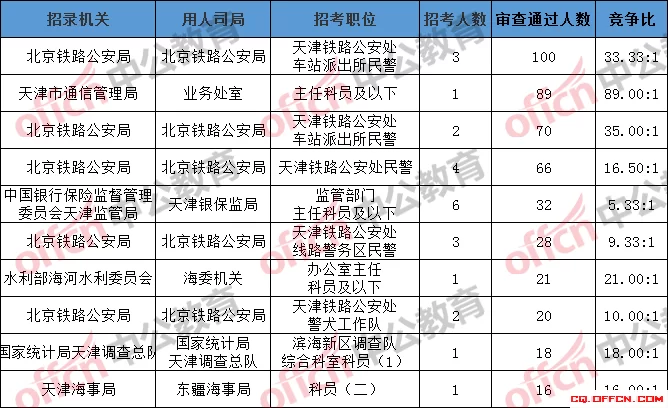 会场兼职是什么意思,兼职工伤为啥要单独参保?
