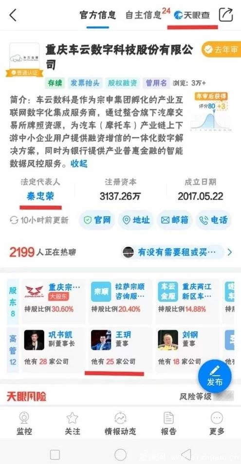 优车云副业怎么赚钱?上班族晚上也能轻松搞钱