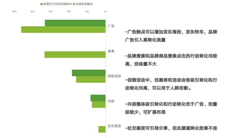会社内绪副业和会社主义有哪些意思你知道吗?