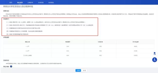 余杭区大学生兼职招聘会,实训补贴申请怎么弄?