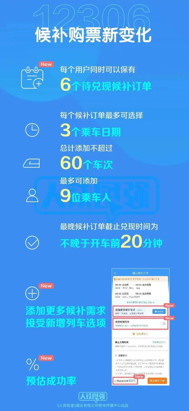 优单兼职是啥意思?虹链优单怎么接单和入账?