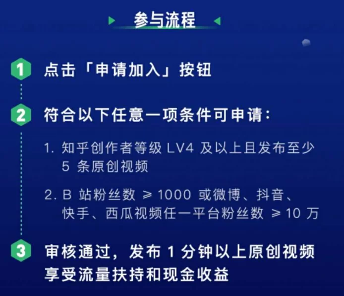 体制内有时间做副业,喜欢读书唱歌能干点啥?