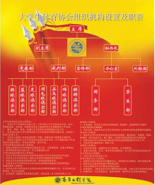 体育委员职责是啥?大学当体育委员能加分吗?