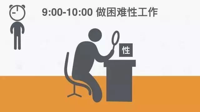 休息时间上班空闲能做副业吗?普通人也能试试?