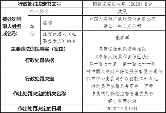 优秀兼职档案员评选,职责和专职区别怎么区分?