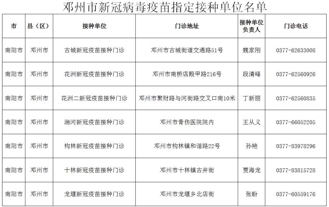 体制内兼职领导,这些合规要求要注意啥?