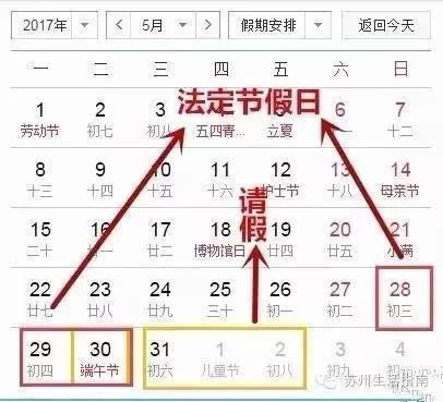 休息2天能兼职吗?企业每月只休2天合法吗?