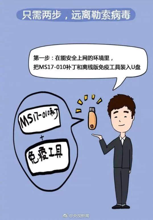 休息时或上班空闲,用电脑干点啥副业能赚钱?