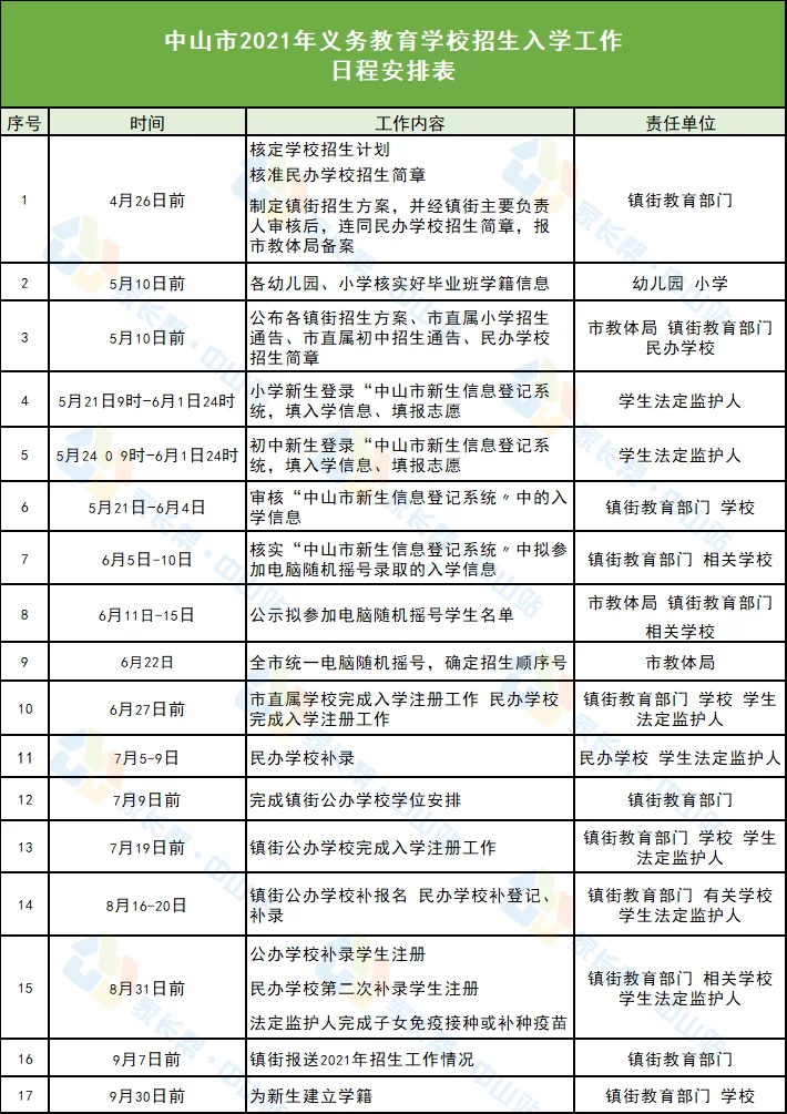 伦教美甲兼职合伙人好找吗?最新招聘信息来啦!