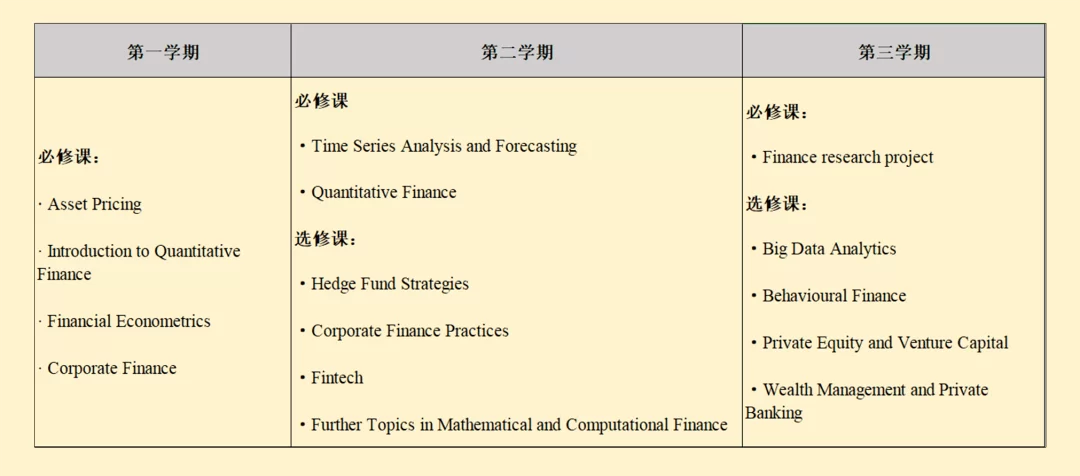 伦敦兼职学生校内兼职咋找,工资个税咋申报呢?
