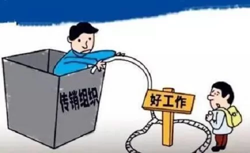 传销兼职怎么举报最有效,该向哪个部门反映?