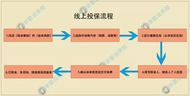 传统渠道兼职到底是啥?跟现代渠道有啥区别?
