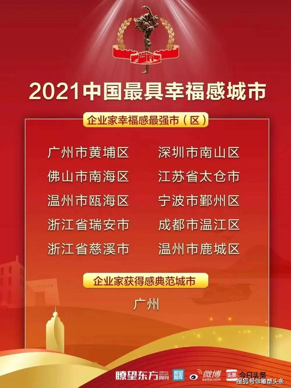 伊宁市兼职发传单去哪找,一天多少钱靠谱不?