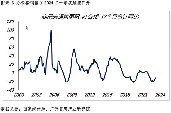 企业副业和运营创新,成功案例有哪些实战经验?