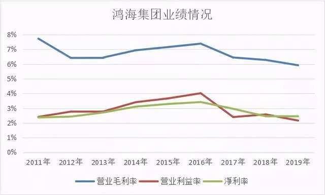 企业开展副业怎么赚钱,公职人员合规要注意啥?