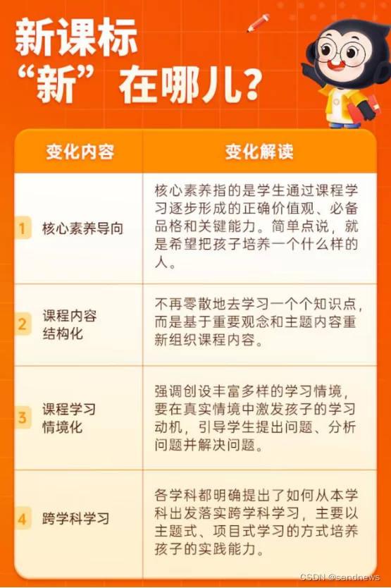 任务群有哪些?语文任务群定义,新课标任务群