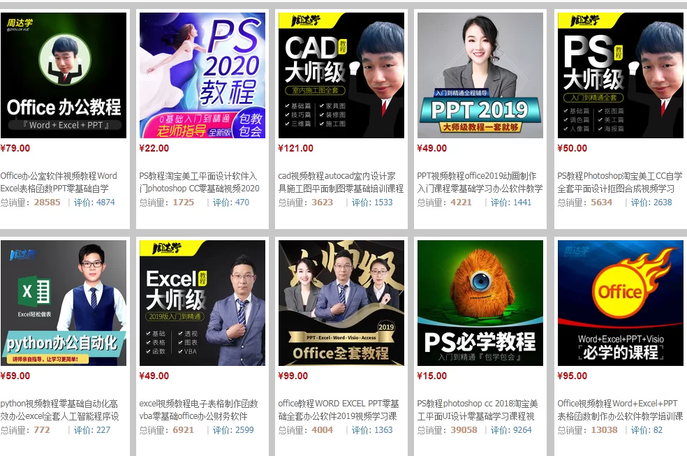 代购副业做什么靠谱?兼职赚钱坑多不多?