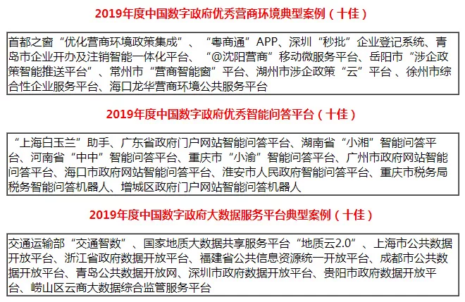 伯乐兼职靠谱不靠谱?伯乐看的是能力还是态度?