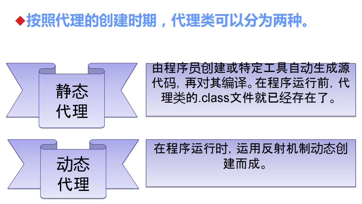 代理兼职模式是什么,有哪些类型和经营形式?