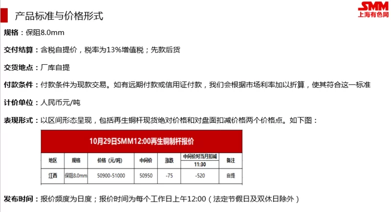 会议签到兼职要做什么?会议签到表模板怎么用?