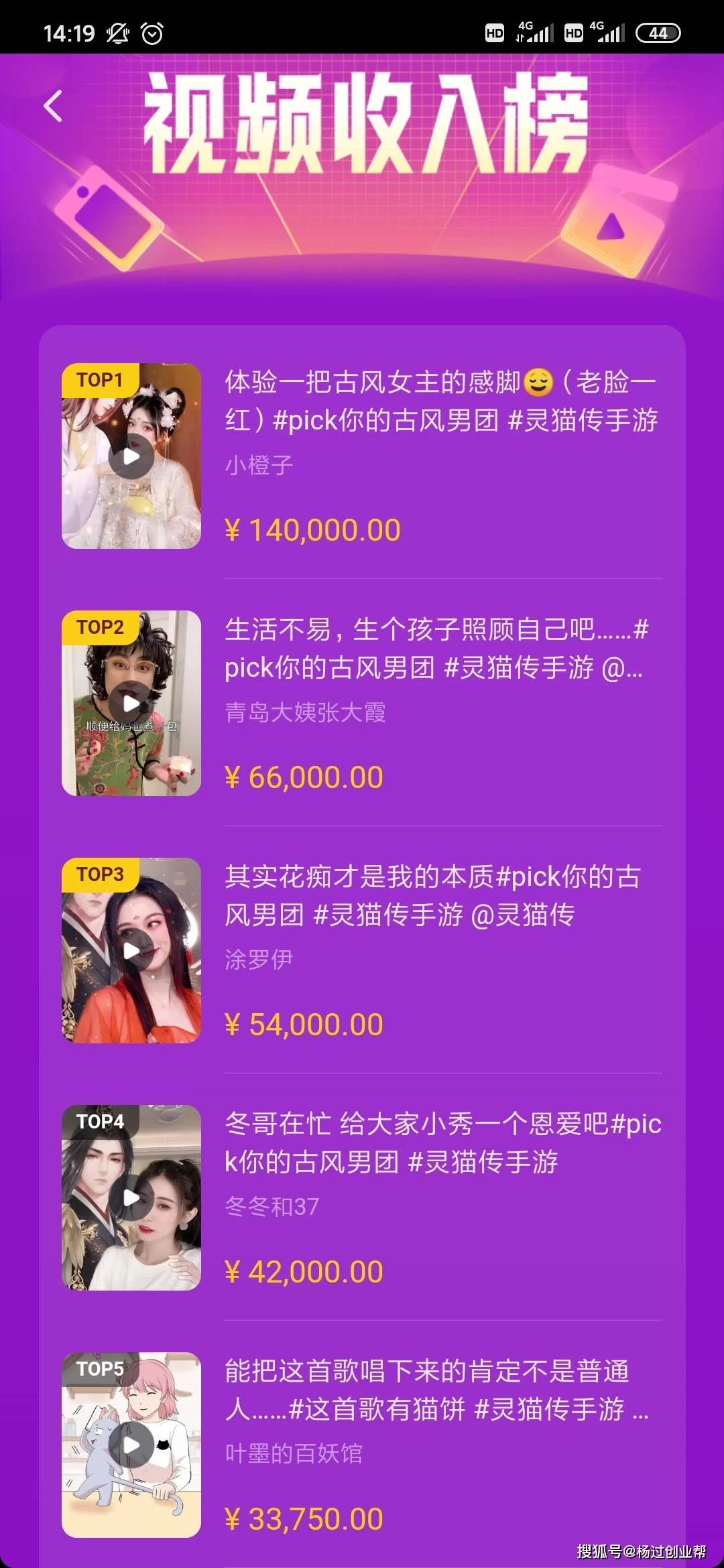 代投员副业操作零投资,晚上2-3小时能赚钱吗?