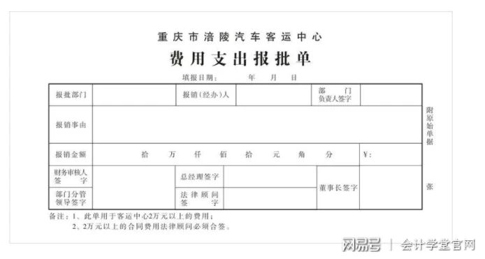 会计适合做啥副业赚钱?靠谱平台怎么找?