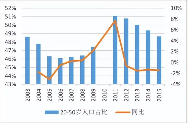 代理做副业利润高吗?啤酒电瓶代理哪个更赚钱?