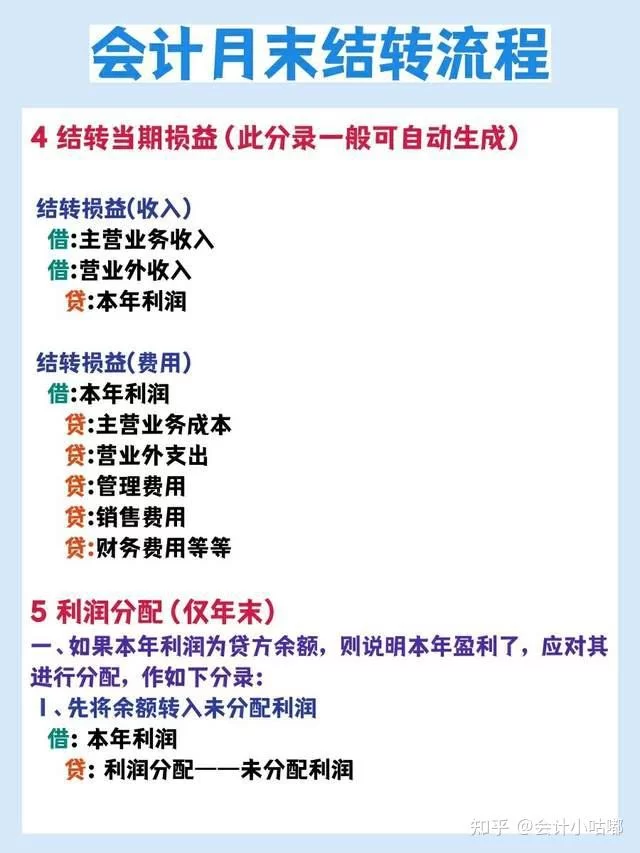 会计副业干点啥好?业余时间也能轻松上手!