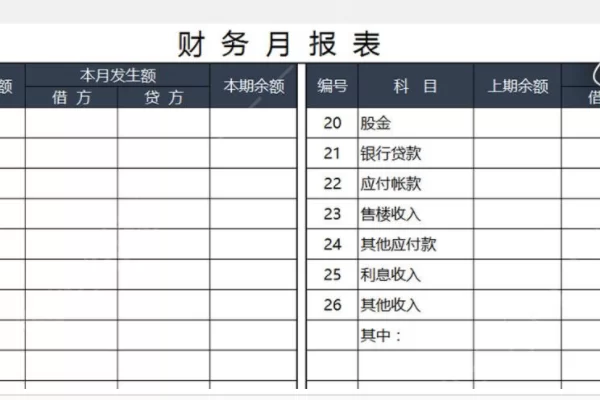 付兼职工资怎么做账,付钱做兼职靠谱不靠谱?