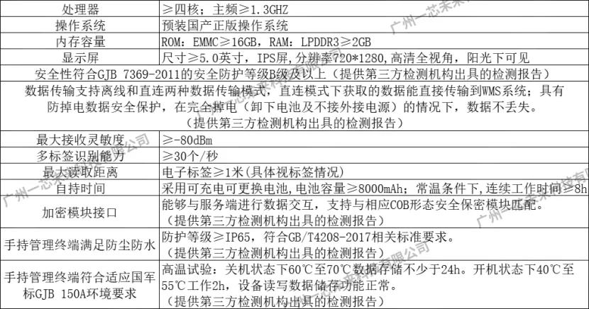 仓库统计员的工作内容具体都有哪些方面呢?