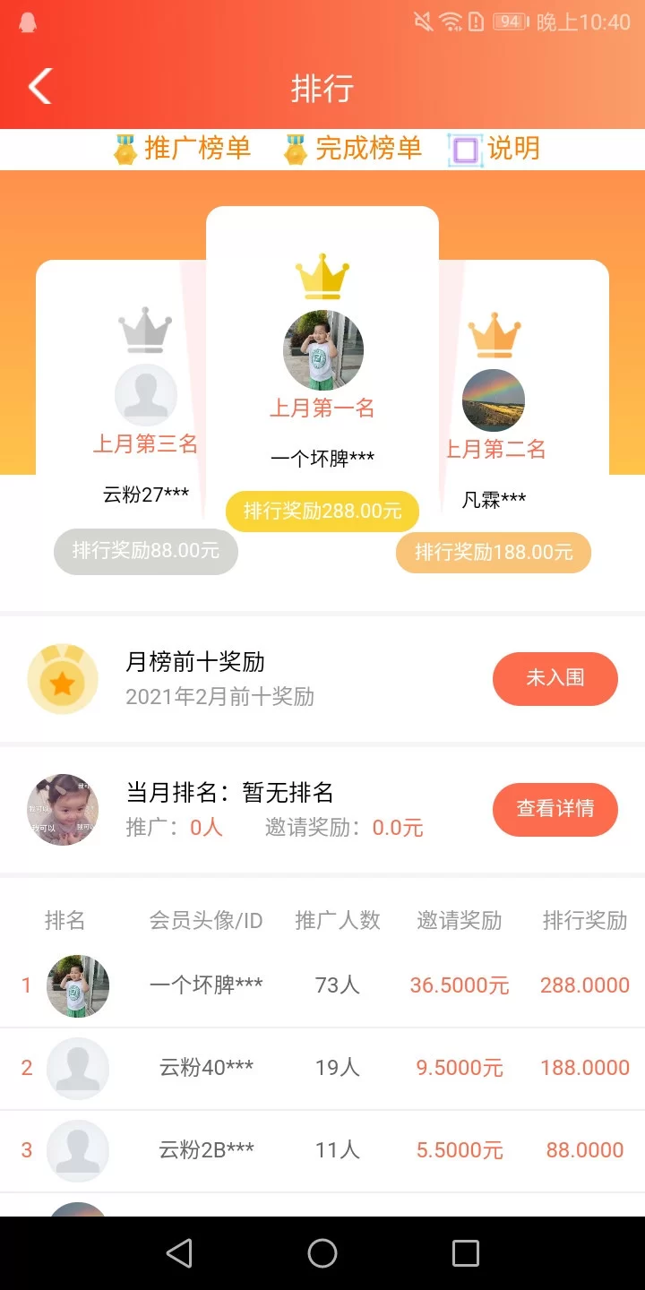 会俄语的女性上班族,能做哪些副业适合自己呀?