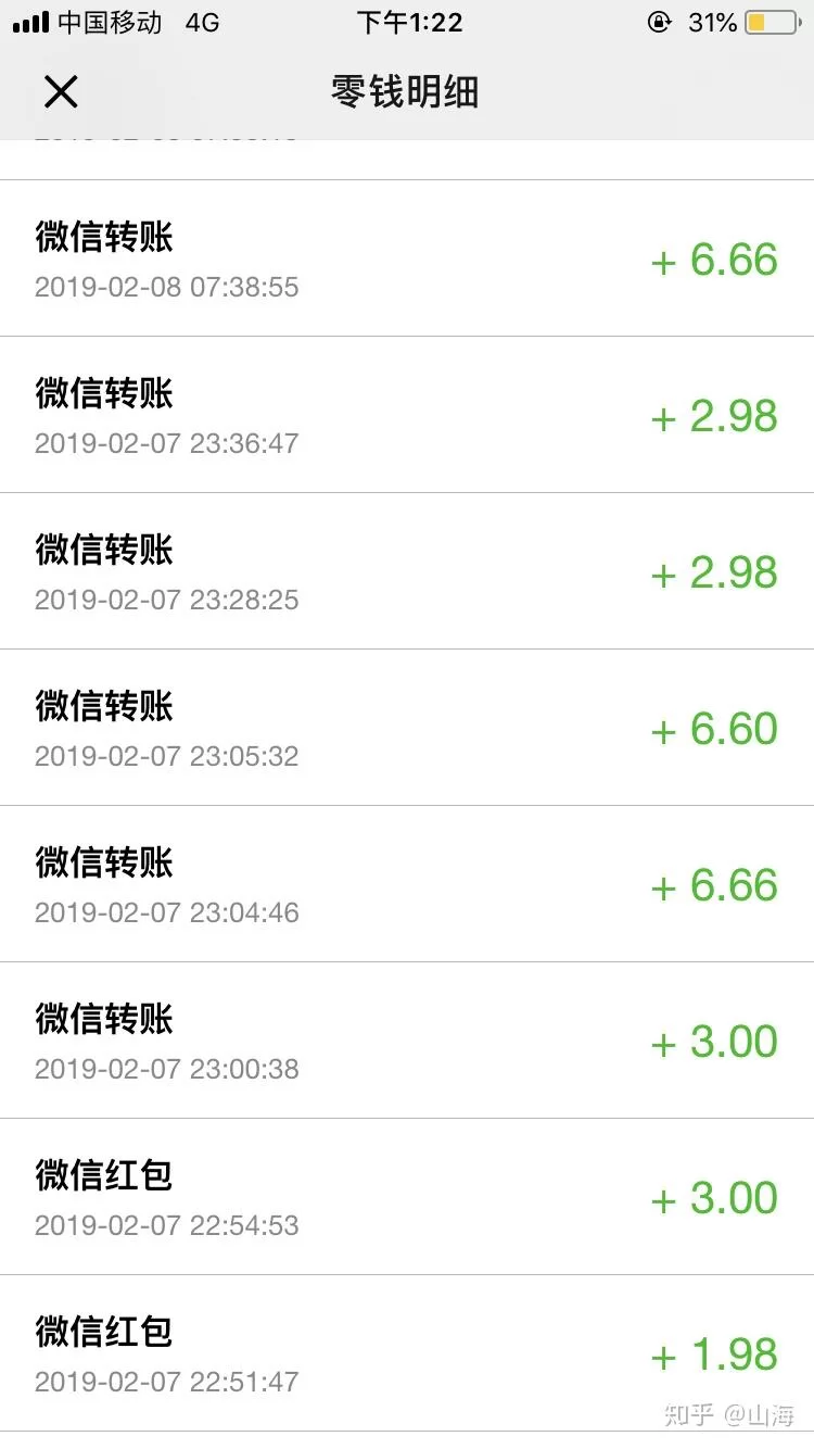 从零开始副业,有哪些0成本副业能每天赚10块钱?