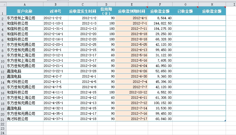 会计Excel副业能做什么?Excel技能怎么用?