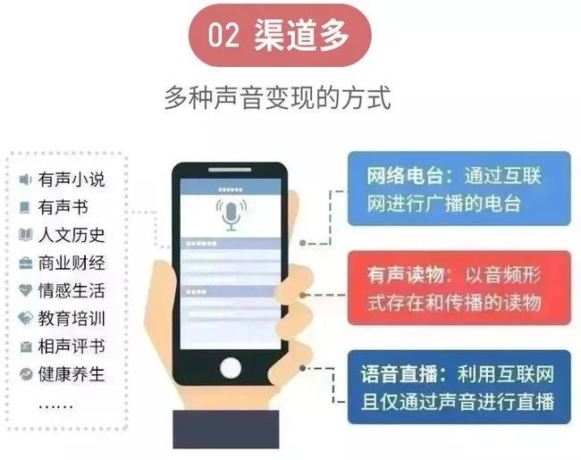 会水电做什么副业好?时间自由还能在家做!