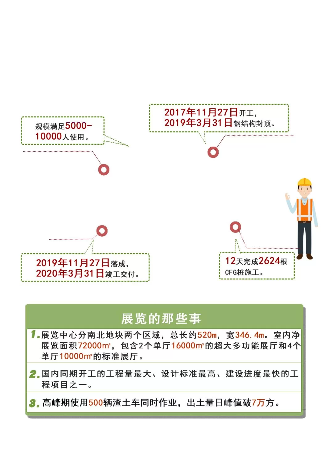 会展企业主副业包括哪些,龙头企业咋影响行业?