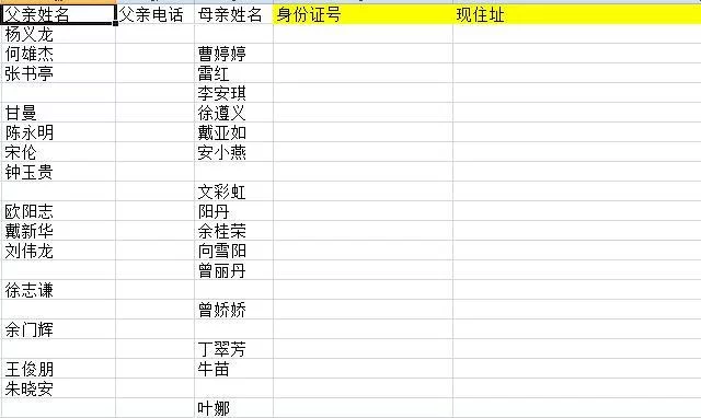 会场布置物料明细怎么列?兼职布置方案怎么弄?