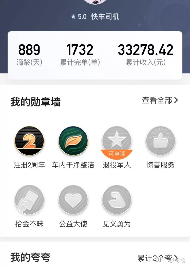 什么车子能兼职跑滴滴,保养项目要注意啥?