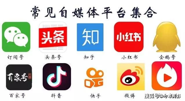 什么自媒体副业最赚钱，新手怎么开始做赚钱？