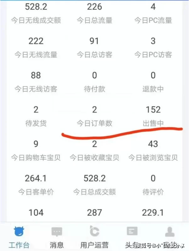 优速兼职网靠谱不，宝妈大学生兼职网哪个好？