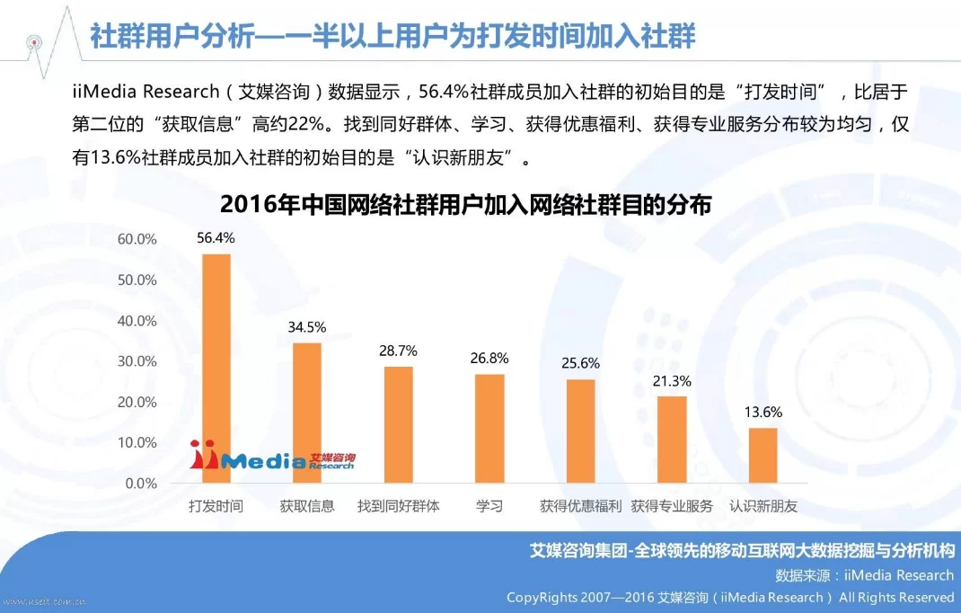 伊犁建筑兼职群有哪些？证书兼职怎么找靠谱？